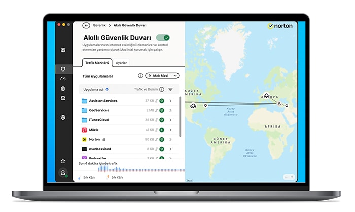 Görüntü macbook norton güvenliği ayarlanmadı.